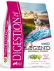 Legend Dog Digestion 15lb - Digestion 15lb